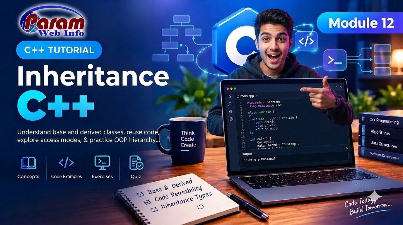 What is Inheritance in C++